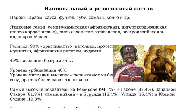 Национальный и религиозный состав Народы: арабы, хауса, фульбе, тубу, сомали, конго и др. Языковые семьи: семито-хамитская (афразийская), нигерокордофанская (конго-кордофанская), нило-сахарская, койсанская, австронезийская и индоевропейская. Религия: 90% - христианство (католики, протестанты, монофизиты), ислам (сунниты), африканские религии, иудаизм. 40% населения безграмотны. Уровень урбанизации 40% Уровень миграции высокий – переезжают из бедных государств в более развитые страны. Самые высокие показатели на Реюньоне (94,1%), в Габоне (87,4%), Западной Сахаре (81,8%), самый низкий – в Бурунди (12,4%), Уганде (16,4%) и Южной Судане (19,3%). Крупные города: Лагос, Каир, Киншаса, Йоханнесбург. 