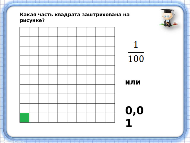 Какая часть квадрата заштрихована на рисунке?  или   0,01 