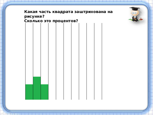 Какая часть квадрата заштрихована на рисунке? Сколько это процентов?  