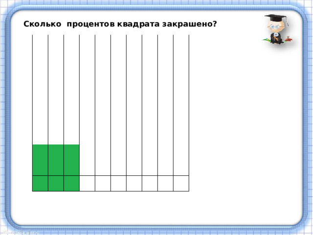 Сколько процентов квадрата закрашено?  