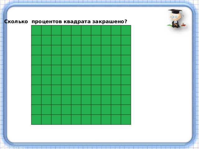 Сколько процентов квадрата закрашено?  