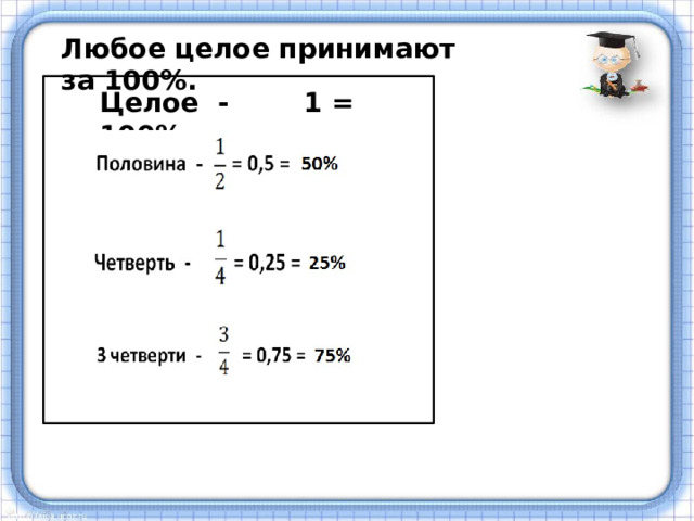 Любое целое принимают за 100%. Целое - 1 = 100% 
