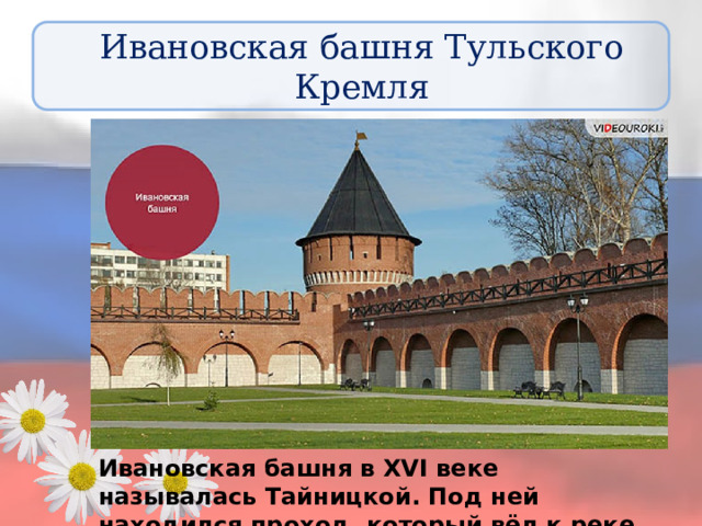 Ивановская башня Тульского Кремля Ивановская башня в XVI веке называлась Тайницкой. Под ней находился проход, который вёл к реке. 