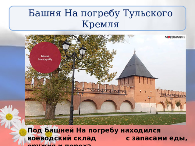 Башня На погребу Тульского Кремля Под башней На погребу находился воеводский склад с запасами еды, оружия и пороха. 