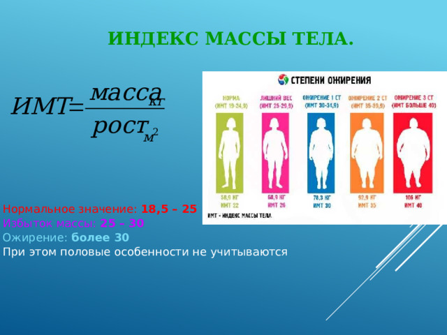 Индекс массы тела. Нормальное значение: 18,5 – 25  Избыток массы: 25 – 30 Ожирение: более 30 При этом половые особенности не учитываются 