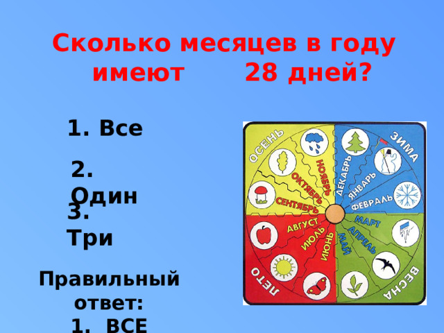 Сколько месяцев в году имеют 28 дней? 1. Все 2. Один 3. Три Правильный ответ: 1. ВСЕ 