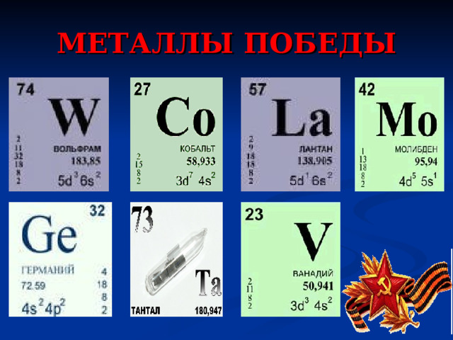 МЕТАЛЛЫ ПОБЕДЫ 