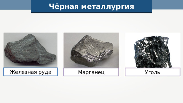 Чёрная металлургия Железная руда Уголь Марганец 
