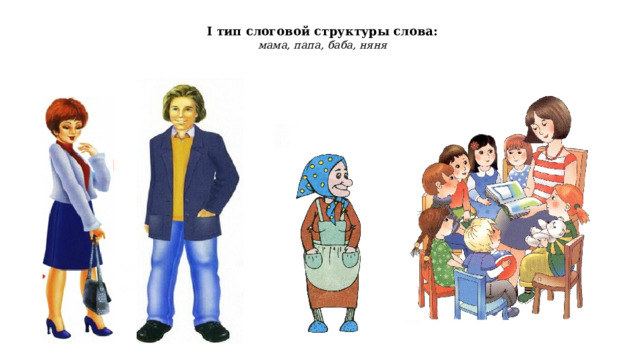 I тип слоговой структуры слова: мама, папа, баба, няня 