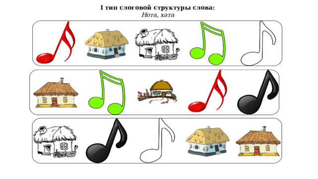 I тип слоговой структуры слова: Нота, хата 