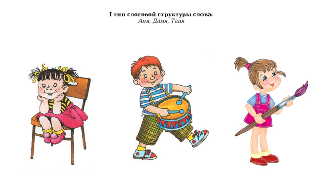 I тип слоговой структуры слова: Аня, Даня, Таня 