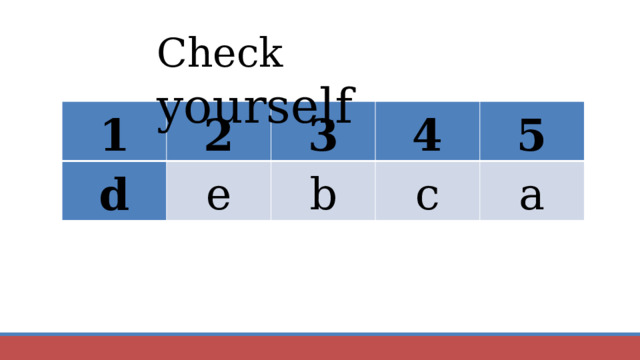 Check yourself 1 2 d 3 e 4 b 5 c a 