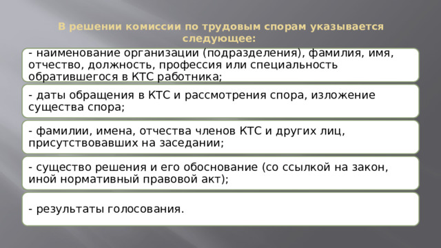 В решении комиссии по трудовым спорам указывается следующее:   - наименование организации (подразделения), фамилия, имя, отчество, должность, профессия или специальность обратившегося в КТС работника; - даты обращения в КТС и рассмотрения спора, изложение существа спора; - фамилии, имена, отчества членов КТС и других лиц, присутствовавших на заседании; - существо решения и его обоснование (со ссылкой на закон, иной нормативный правовой акт); - результаты голосования. 