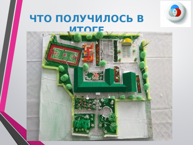 ЧТО ПОЛУЧИЛОСЬ В ИТОГЕ 