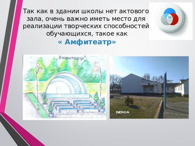 Так как в здании школы нет актового зала, очень важно иметь место для реализации творческих способностей обучающихся, такое как   « Амфитеатр»   