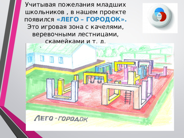 Учитывая пожелания младших школьников , в нашем проекте появился «ЛЕГО – ГОРОДОК». Это игровая зона с качелями, веревочными лестницами, скамейками и т. д.   