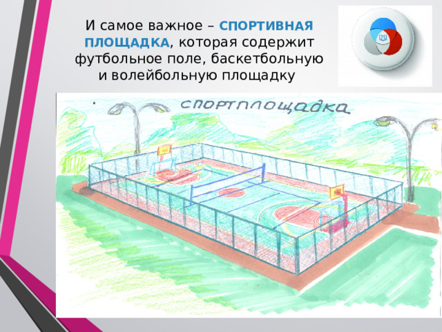 И самое важное – СПОРТИВНАЯ ПЛОЩАДКА , которая содержит футбольное поле, баскетбольную и волейбольную площадку   
