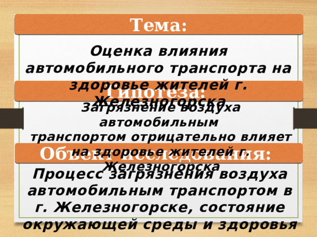  Тема: Оценка влияния автомобильного транспорта на здоровье жителей г. Железногорска Гипотеза: Загрязнение воздуха автомобильным транспортом отрицательно влияет на здоровье жителей г. Железногорска Объект исследования: Процесс загрязнения воздуха автомобильным транспортом в г. Железногорске, состояние окружающей среды и здоровья населения 