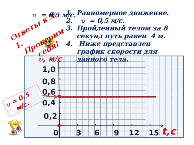 Ответы к № 1. Проверим себя!    = 0,5 м/c. Равномерное движение.    = 0,5 м/c. Пройденный телом за 8 секунд путь равен 4 м.  Ниже представлен график скорости для данного тела.    = 0,5 м/c.  , м/c 1,0 0,8 0,6 0,4 0,2 t,c 0 15 3 6 9 12 