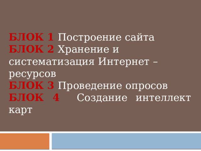 БЛОК 1 Построение сайта БЛОК 2 Хранение и систематизация Интернет – ресурсов БЛОК 3 Проведение опросов БЛОК 4 Создание интеллект карт   