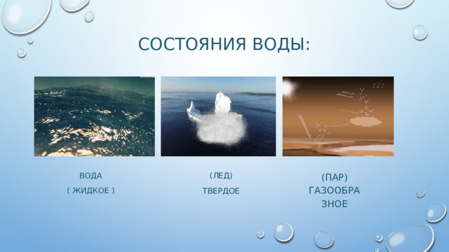 Состояния воды: (лед) Вода твердое ( Жидкое ) (пар) газообразное 