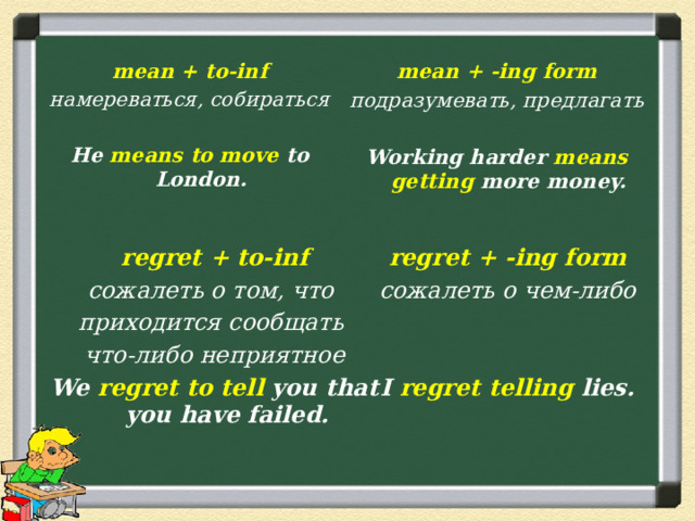 mean + to-inf mean + -ing form подразумевать, предлагать намереваться, собираться   He means to move to London. Working harder means getting more money.  regret + -ing form regret + to-inf cожалеть о чем-либо сожалеть о том, что приходится сообщать  что-либо неприятное  We regret to tell you that you have failed. I regret telling lies.   