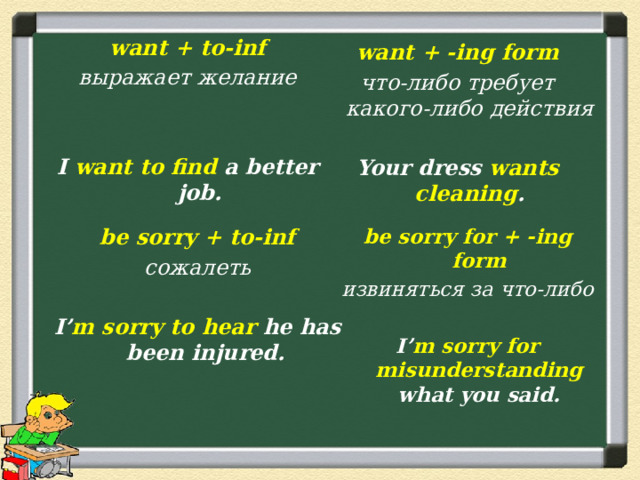 want + to-inf выражает желание   I want to find a better job. want + -ing form что-либо требует какого-либо действия  Your dress wants cleaning .  be sorry for + -ing form be sorry + to-inf сожалеть извиняться за что-либо   I’ m sorry to hear he has been injured. I’ m sorry for misunderstanding what you said.    