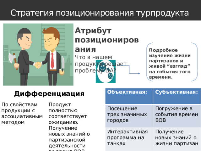 Стратегия позиционирования турпродукта Атрибут позиционирования Что в нашем продукте решает проблему ЦА? Подробное изучение жизни партизанов и живой “взгляд” на события того времени. Дифференциация Объективная: Посещение трех значимых городов  Субъективная: Интерактивная программа на танках Погружение в события времен ВОВ  Получение новых знаний о жизни партизан По свойствам продукции с ассоциативным методом Продукт полностью соответствует ожиданию. Получение новых знаний о партизанской деятельности во время ВОВ 