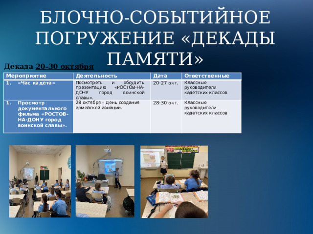 БЛОЧНО-СОБЫТИЙНОЕ ПОГРУЖЕНИЕ «ДЕКАДЫ ПАМЯТИ» Декада 20-30 октября Мероприятие Деятельность «Час кадета» Посмотреть и обсудить презентацию «РОСТОВ-НА-ДОНУ город воинской славы». Дата Просмотр документального фильма «РОСТОВ-НА-ДОНУ город воинской славы». Ответственные 28 октября – День создания армейской авиации. 20-27 окт. Классные руководители кадетских классов 28-30 окт. Классные руководители кадетских классов 
