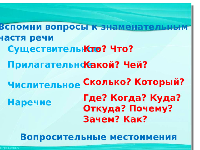 Сколько? Который? Вспомни вопросы к знаменательным частя речи Существительное Кто? Что? Прилагательное Какой? Чей? Числительное Где? Когда? Куда? Откуда? Почему? Зачем? Как? Наречие Вопросительные местоимения 