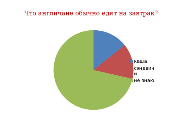 Что англичане обычно едят на завтрак?   