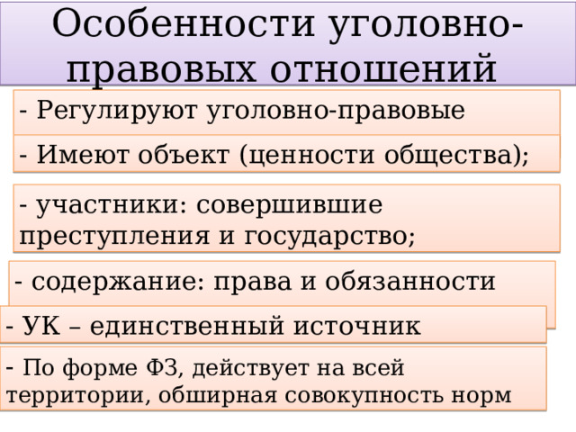 Особенности уголовно-правовых отношений - Регулируют уголовно-правовые отношения; - Имеют объект (ценности общества); - участники: совершившие преступления и государство; - содержание: права и обязанности сторон - УК – единственный источник - По форме ФЗ, действует на всей территории, обширная совокупность норм 