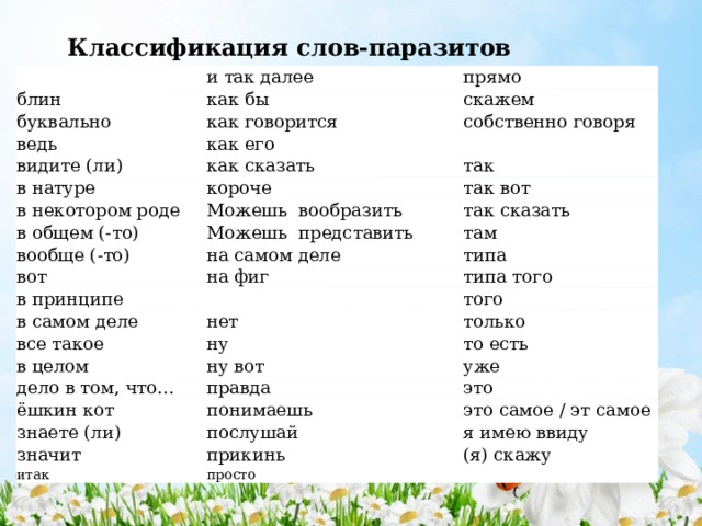   Классификация слов-паразитов и так далее блин буквально прямо как бы скажем ведь как говорится как его собственно говоря видите (ли) как сказать в натуре в некотором роде короче так Можешь вообразить так вот в общем (-то) так сказать Можешь представить вообще (-то) там на самом деле вот в принципе типа на фиг в самом деле типа того того все такое нет ну в целом только ну вот дело в том, что... то есть ёшкин кот правда уже понимаешь это знаете (ли) это самое / эт самое послушай значит я имею ввиду прикинь итак (я) скажу просто 