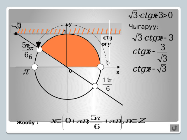 у Чыгаруу:  сtg огу  0 0 Х Жообу : 