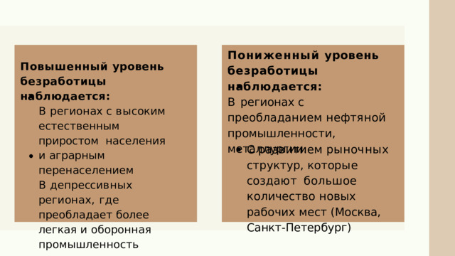 Пониженный уровень  безработицы  наблюдается:  В регионах с  п р е о б л а д а н и е м  н е ф т я н о й промышленности ,  металлургии . Повышенный уровень  безработицы  наблюдается: В  р е г и о н а х  с  в ы с ок и м естественным  приростом  населения и аграрным перенаселением В  д е п р е сс и в н ы х  р е г и о н а х , г д е  п р е о б л а д а е т  б ол ее легкая и оборонная  промышленность С  р аз в и т и е м  р ы н о ч н ы х с т р у к т у р ,  ко т о р ы е  с о з д а ю т большое  количество  новых  рабочих мест ( Москва ,  Санкт - Петербург ) 