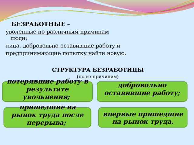 БЕЗРАБОТНЫЕ – уволенные по различным причинам люди; лица, добровольно оставившие работу и предпринимающие попытку найти новую. СТРУКТУРА БЕЗРАБОТИЦЫ (по ее причинам) потерявшие работу в результате увольнения; добровольно оставившие работу; пришедшие на рынок труда после перерыва; впервые пришедшие на рынок труда. 