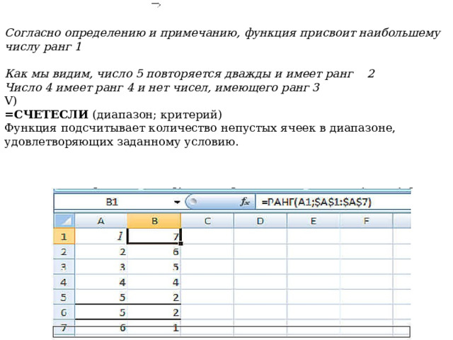 Согласно определению и примечанию, функция присвоит наибольшему числу ранг 1 Как мы видим, число 5 повторяется дважды и имеет ранг   2 Число 4 имеет ранг 4 и нет чисел, имеющего ранг 3 V) =СЧЕТЕСЛИ  (диапазон; критерий) Функция   подсчитывает количество непустых ячеек в диапазоне, удовлетворяющих заданному условию.  