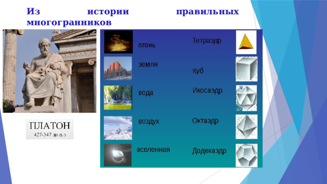 Из истории правильных многогранников   