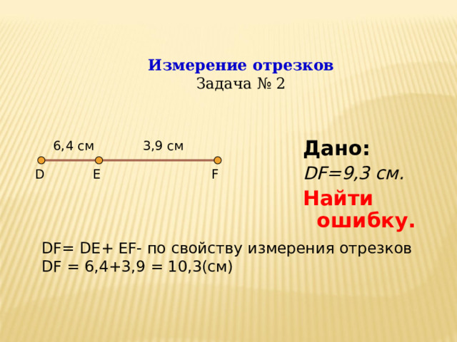 Измерение отрезков  Задача № 2 Дано:  DF = 9,3 см . Дано:  DF = 9,3 см . 6,4 см 3,9 см Найти  ошибку. Найти  ошибку. D Е F DF = DE + EF - по свойству измерения отрезков DF = 6,4+3,9 = 10,3(см)  