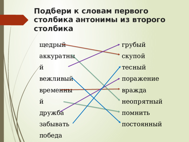 Подбери к словам первого столбика антонимы из второго столбика щедрый грубый скупой аккуратный тесный вежливый временный поражение вражда дружба неопрятный забывать помнить победа постоянный просторный 