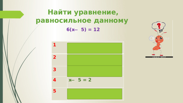 Найти уравнение, равносильное данному 6(x ̶ 5) = 12 1 -6x ̶ 30 = 12 2  x + 5 = 2 3  6x +30 = 12 4 x ̶ 5 = 2 5 6x ̶ 5 = 2 