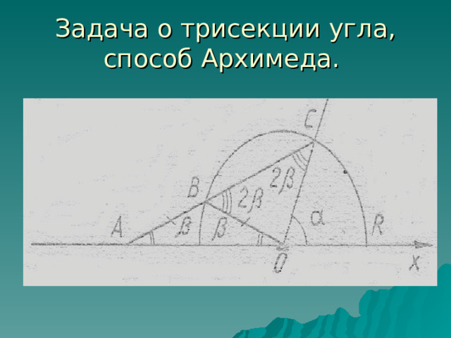 Задача о трисекции угла, способ Архимеда. 