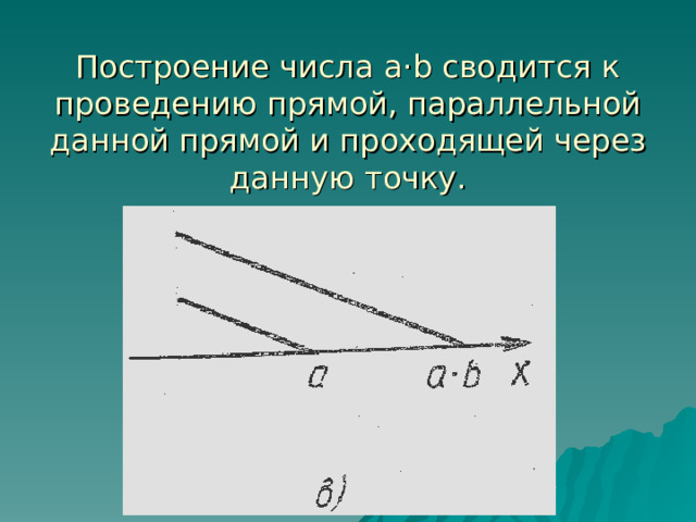    Построение числа а·b сводится к проведению прямой, параллельной данной прямой и проходящей через данную точку. 