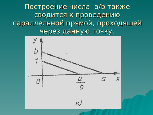 Построение числа a / b также сводится к проведению параллельной прямой, проходящей через данную точку. 
