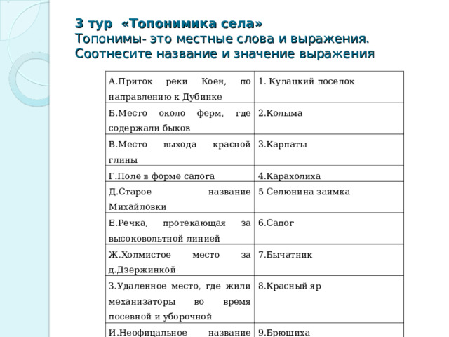 3 тур «Топонимика села»  Топонимы- это местные слова и выражения.  Соотнесите название и значение выражения   А.Приток реки Коен, по направлению к Дубинке 1. Кулацкий поселок Б.Место около ферм, где содержали быков 2.Колыма В.Место выхода красной глины 3.Карпаты Г.Поле в форме сапога 4.Карахолиха Д.Старое название Михайловки 5 Селюнина заимка Е.Речка, протекающая за высоковольтной линией 6.Сапог Ж.Холмистое место за д.Дзержинкой 7.Бычатник З.Удаленное место, где жили механизаторы во время посевной и уборочной 8.Красный яр И.Неофицальное название улиц, Алтайской и Больничной 9.Брюшиха 