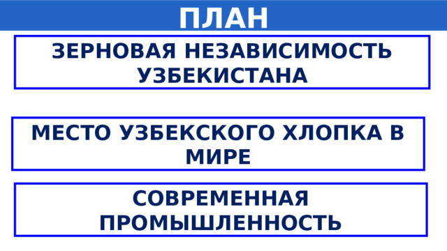 ПЛАН ЗЕРНОВАЯ НЕЗАВИСИМОСТЬ УЗБЕКИСТАНА МЕСТО УЗБЕКСКОГО ХЛОПКА В МИРЕ СОВРЕМЕННАЯ ПРОМЫШЛЕННОСТЬ 