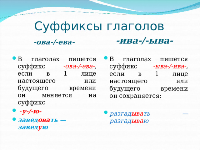 Суффиксы глаголов -ива-/-ыва- -ова-/-ева-   В глаголах пишется суффикс -ова-/-ева- , если в 1 лице настоящего или будущего времени  он меняется на суффикс  - у-/-ю - завед ова ть — завед у ю   В глаголах пишется суффикс -ыва-/-ива- , если в 1 лице настоящего или будущего времени  он сохраняется:  разгад ыва ть — разгад ыва ю   