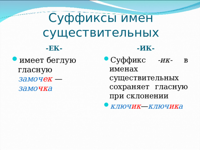 Суффиксы имен существительных -ЕК- -ИК- имеет беглую гласную  замоч ек  — замо чк а Суффикс -ик- в именах существительных сохраняет гласную при склонении ключ ик — ключ ик а      