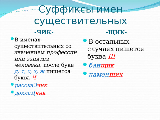 Суффиксы имен существительных -ЩИК- -ЧИК- В именах существительных со значением профессии или занятия человека, после букв д, т, с, з, ж пишется буква Ч расскаЗ чик доклаД чик   В остальных случаях пишется буква Щ бан щик камен щик 