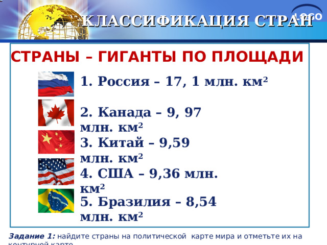КЛАССИФИКАЦИЯ СТРАН СТРАНЫ – ГИГАНТЫ ПО ПЛОЩАДИ 1. Россия – 17, 1 млн. км 2 2. Канада – 9, 97 млн. км 2 3. Китай – 9,59 млн. км 2 4. США – 9,36 млн. км 2 5. Бразилия – 8,54 млн. км 2 Задание 1: найдите страны на политической карте мира и отметьте их на контурной карте 